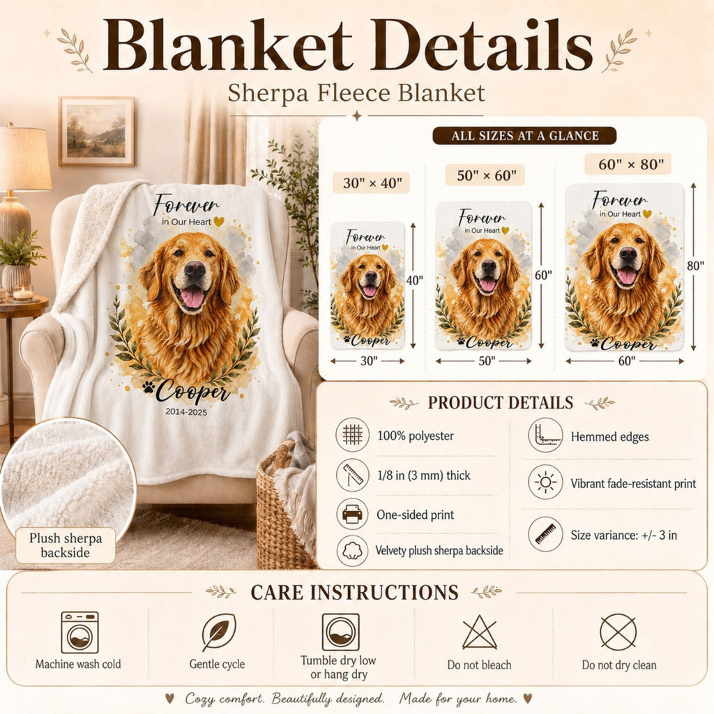 Custom Watercolor Pet Memorial Blanket with Name & Dates