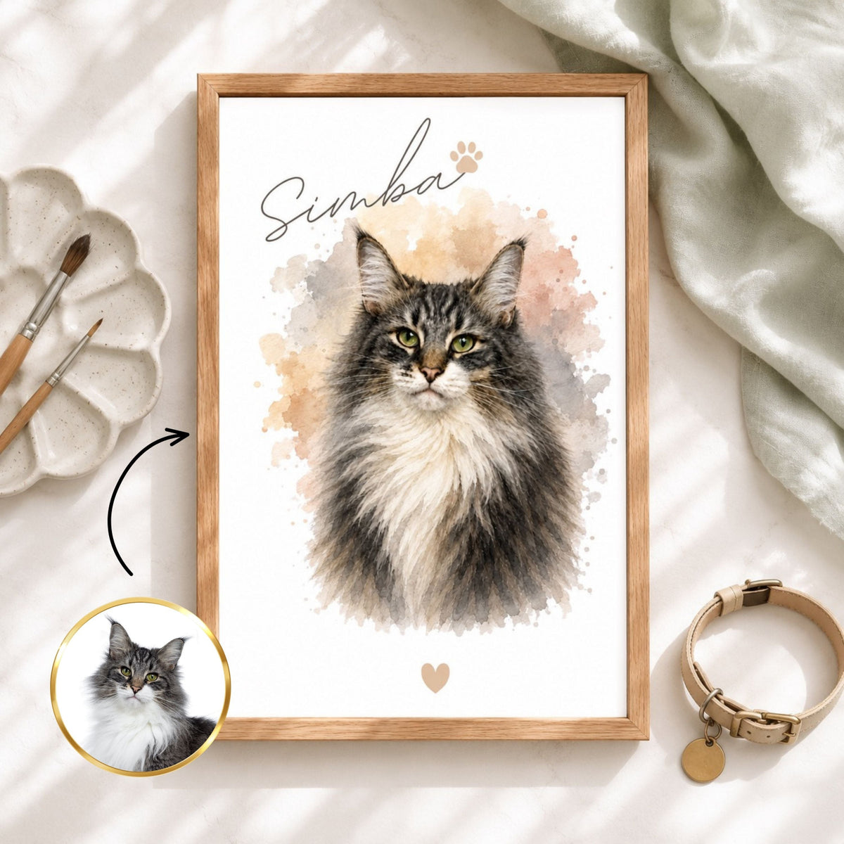 Custom Cat Memorial Portrait – Personalized Watercolor Art.
